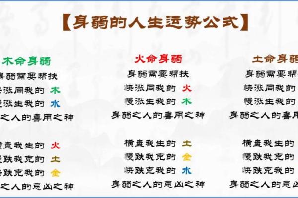 探究土命的含义与人生运势:真的好不好? 探究土命的含义与人生运势:真的好不好?