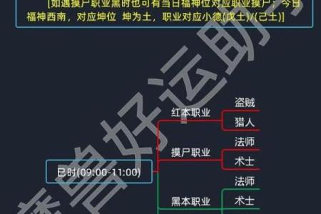 辛未庚子命运解析：如何把握最佳运势与人生机遇