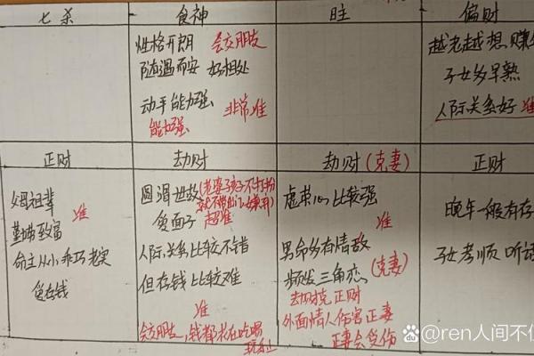 沙土命与其他命相克的深度解析与应对策略