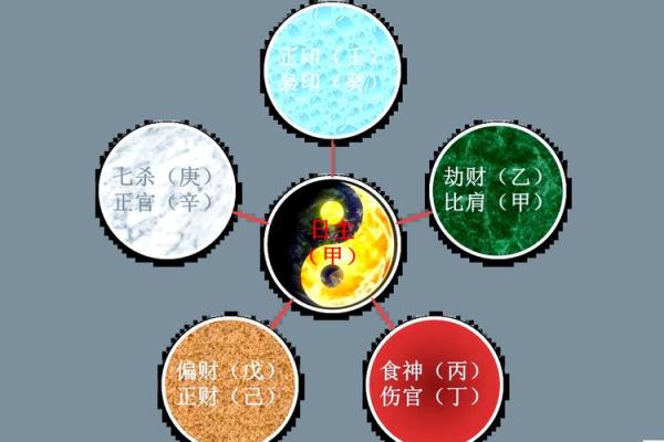 探寻2018年农历命理之谜：八字解析与人生启示