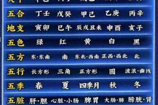 什么颜色的火命最吉利？探索五行与生活的关系