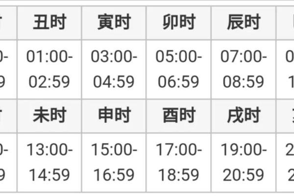 水浒里的寅时诞生命理解析：性格、命运与人生轨迹