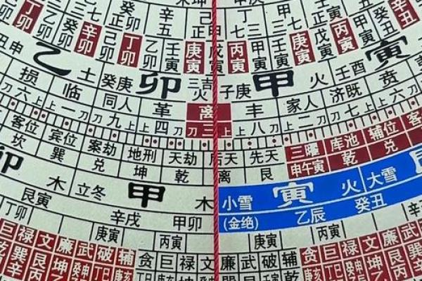 水命人士选择的最佳风水山向解析