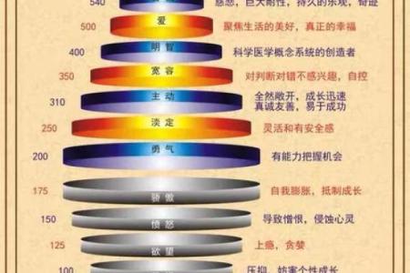 命里多金，适合佩戴的饰品与能量提升法则