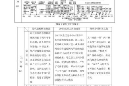 1918年：命运的转折与历史的潮流