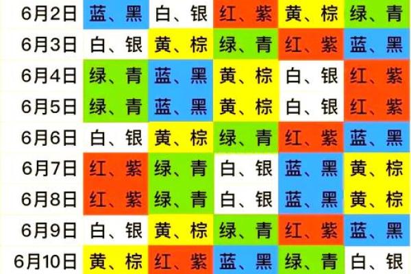 如何通过命理判断你的运势与颜色搭配