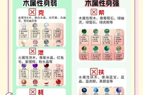 平地木命者的佩戴指南：如何选择合适的饰品提升运势