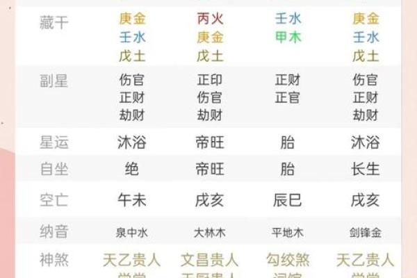 男命五行缺土的特征与影响分析 男命五行缺土的特征与影响分析