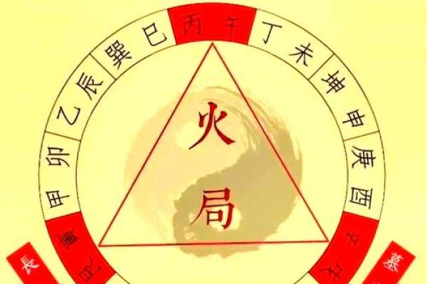 山头火命与哪些五行相配，探寻命理中的和谐之道
