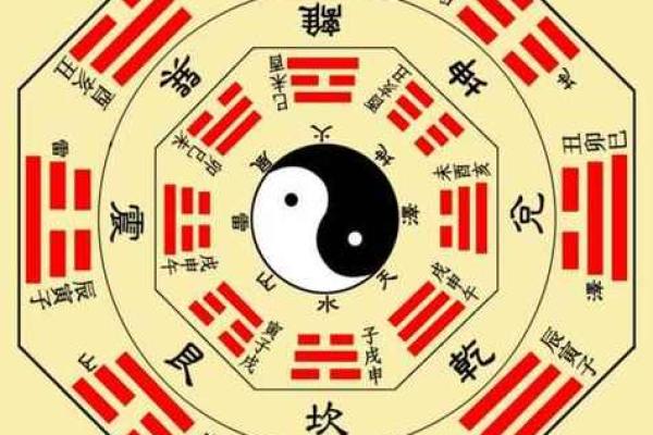 如何准确判断某人的命理特征与运势所在？