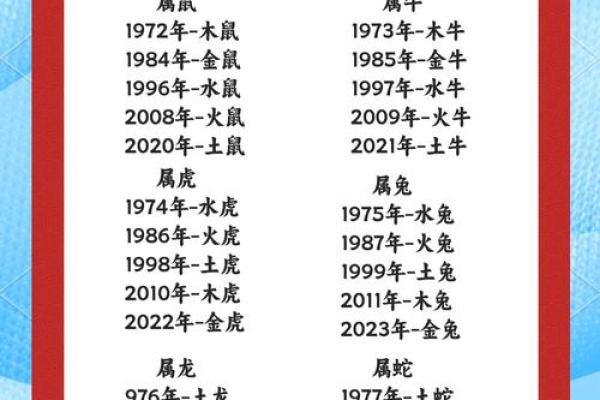 1962年属牛人的命运与性格探析