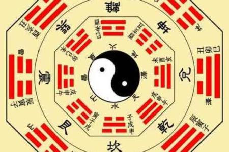 如何准确判断某人的命理特征与运势所在？