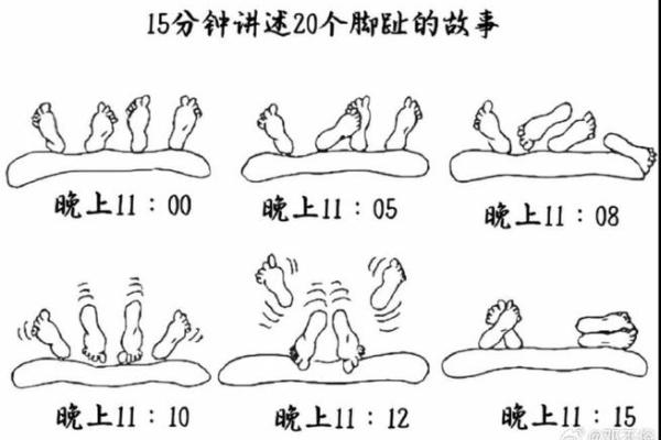 手指脚趾特长揭秘：看你命运的指引之路！