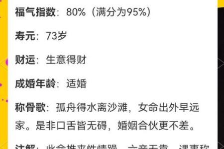 女孩正月十六命理解析：迎新时代的福气与挑战