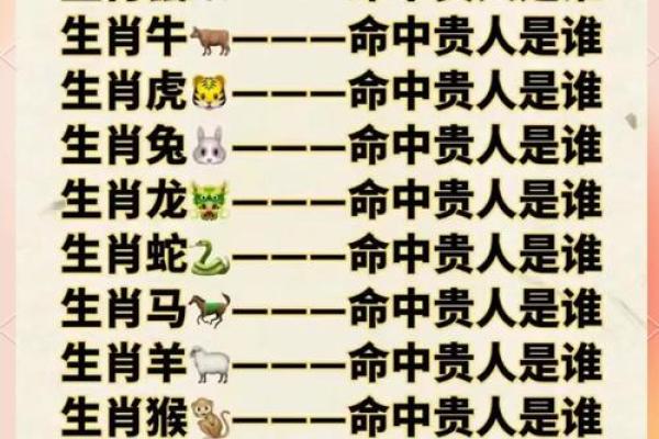 属鸡女孩的命运解析：不同命格中的吉祥与挑战