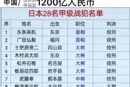 93年正月出生的人命运解析与未来展望