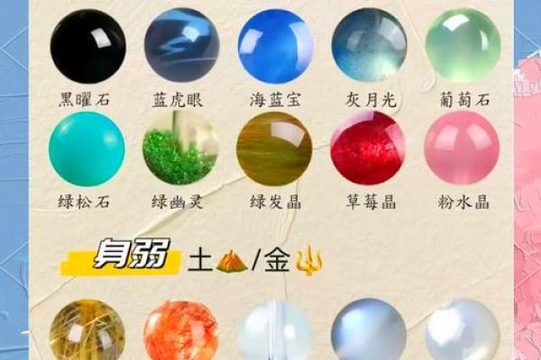 三六零五行属性解析：揭开命运的秘密与发展机遇