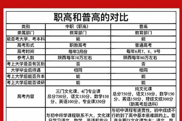 墙头土命的学业选择：适合你的职业之路