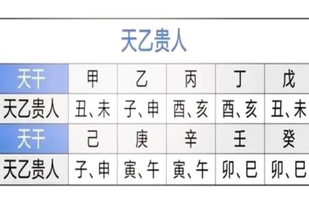 女命双戌之命解析：探寻女性命理中蕴藏的智慧与力量