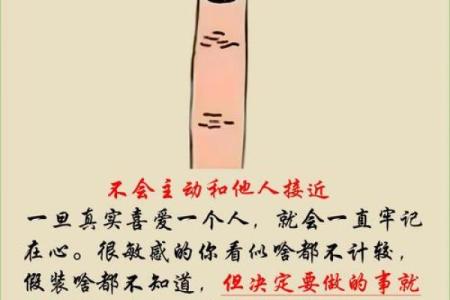 手指代表什么命：掌握命运的秘密，揭开人生的真相！