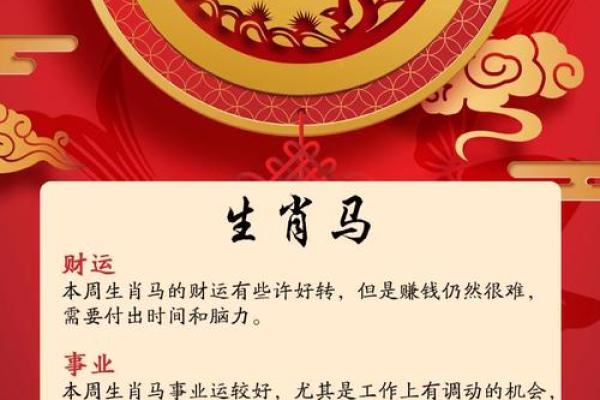 揭秘36属大龙命运的奥秘:你的生肖与命运的深度联系! 揭秘36属大龙命运的奥秘:你的生肖与命运的深度联系!