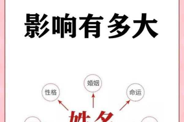 探秘22号出生的命运：他们的性格和未来趋势