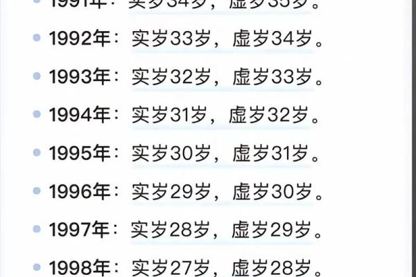 36岁虚岁：命运与人生的交织，探寻你该如何应对？