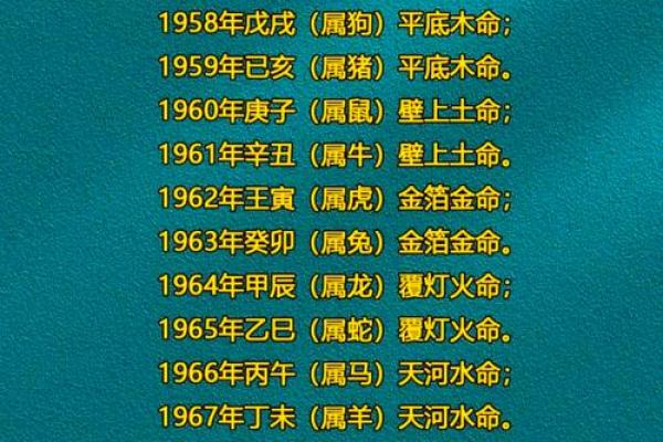 男人的命理之谜：深探十种命格与人生轨迹