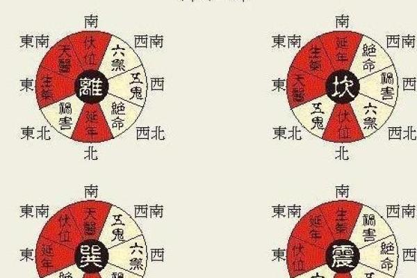 兑命男配兑命女:解锁完美婚姻的秘诀与智慧 兑命男配兑命女:解锁完美婚姻的秘诀与智慧