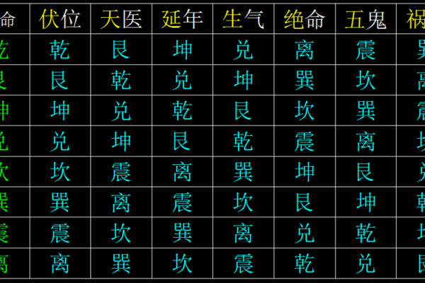 兑命男配兑命女:解锁完美婚姻的秘诀与智慧 兑命男配兑命女:解锁完美婚姻的秘诀与智慧