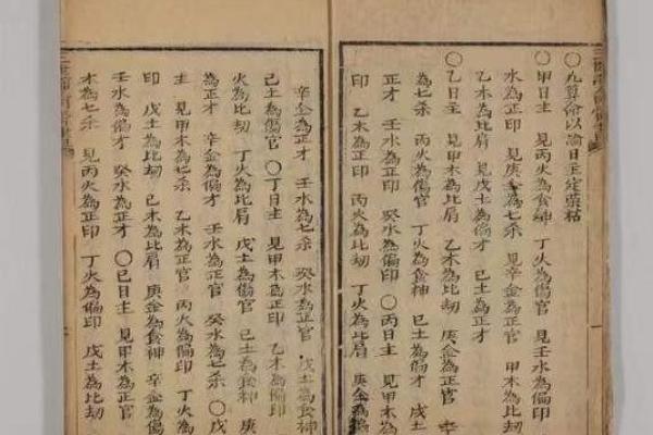 前世故事揭秘：算命师告诉你命运的秘密与关联