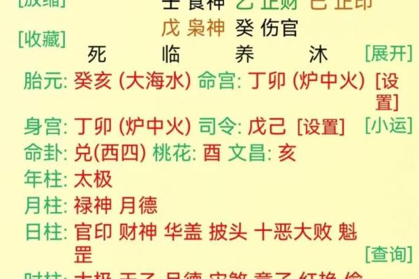 如何通过八字看劫财女命与男命的婚姻归属？这几点你必须知道！