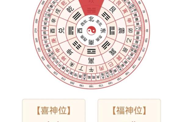 生肖中哪些命格最受福气，运势最佳？