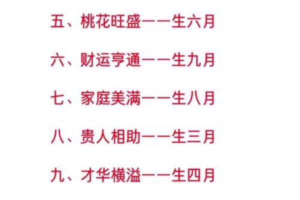 阴历1226出生的人:命理解析与人生指引 阴历1226出生的人:命理解析与人生指引