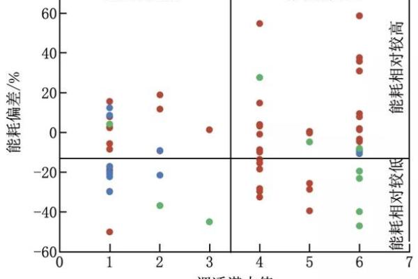深度解析：男2.7两的命运和潜力