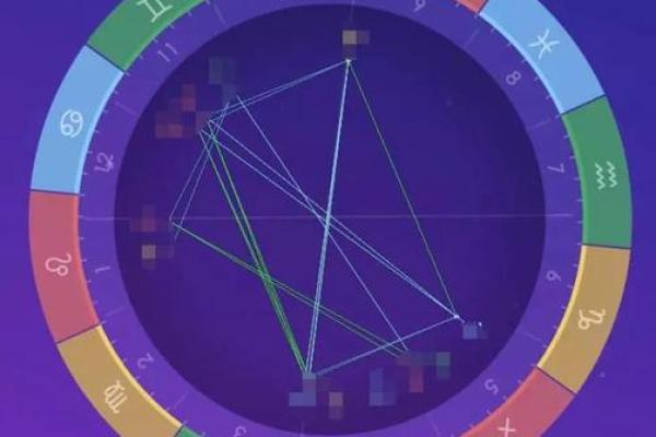 如何判断你的命运年：通往命理之门的钥匙