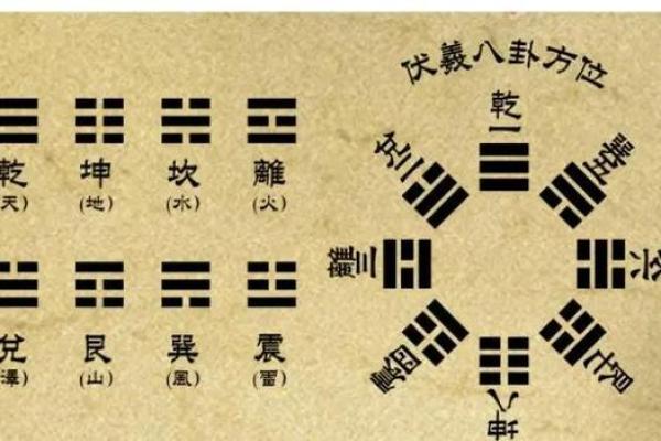 女性命理与官运密切相关的卦象解析