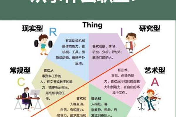 1962年出生的人适合从事哪些职业？详解人生方向与发展潜力！