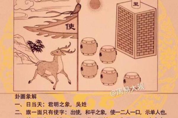 平地木命：了解金木水火土五行中的灵动之气与人生运势