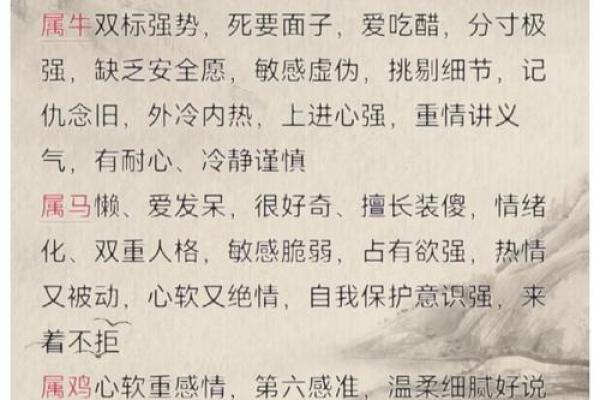 生肖属相详解：你的命中注定的影响与性格特征