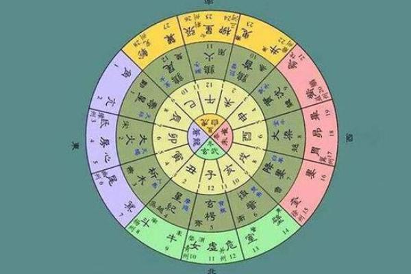 1957年：那些年，命运的地支轮转与人生的奇妙交织