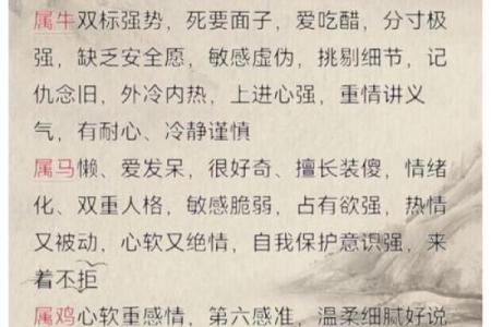 生肖属相详解：你的命中注定的影响与性格特征