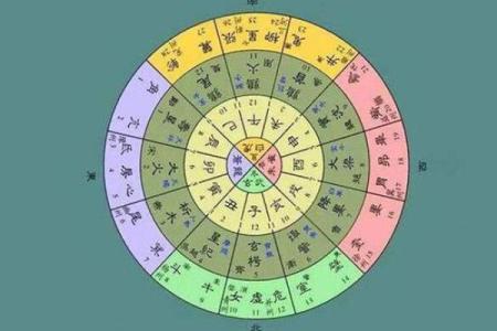 1957年：那些年，命运的地支轮转与人生的奇妙交织