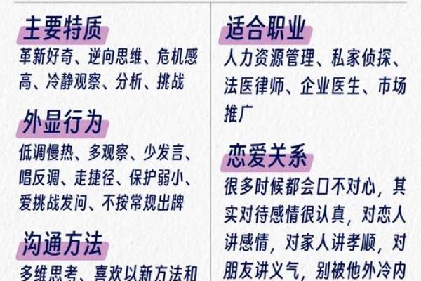 手指的神秘语言：揭示你的命运暗示