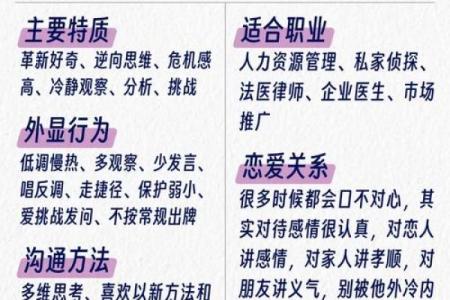 手指的神秘语言：揭示你的命运暗示