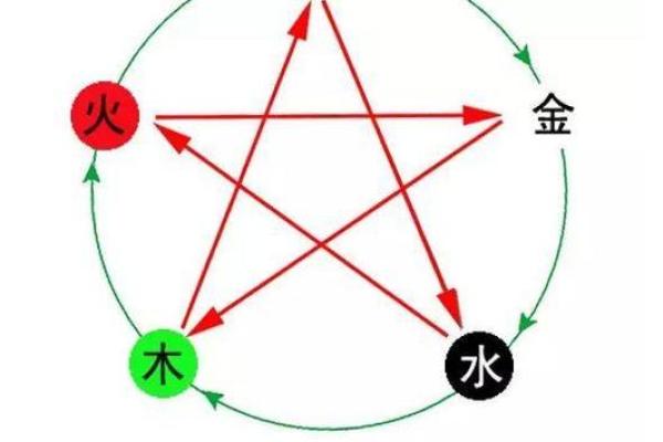 1961年金命之年：探寻金元素的魅力与运势