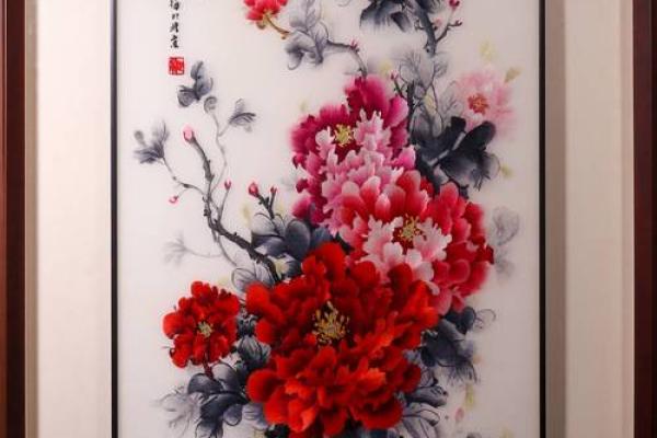 属牛金命者挂什么画最为吉利？