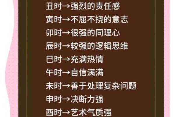 1960年出生人的生肖与命运揭秘：老鼠年中的智慧与韧性