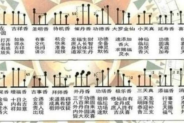 女命解析：72年出生的女性性格与命运探秘