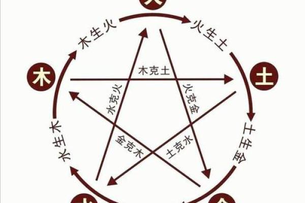 水命转运:揭秘什么颜色可以助力和忌讳! 水命转运:揭秘什么颜色可以助力和忌讳!